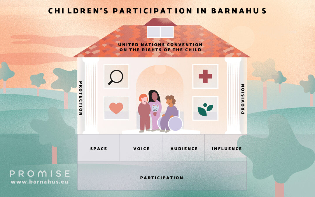Participatory cultures in Barnahus